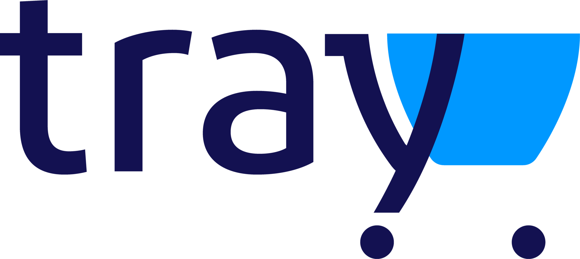 Integração Tray